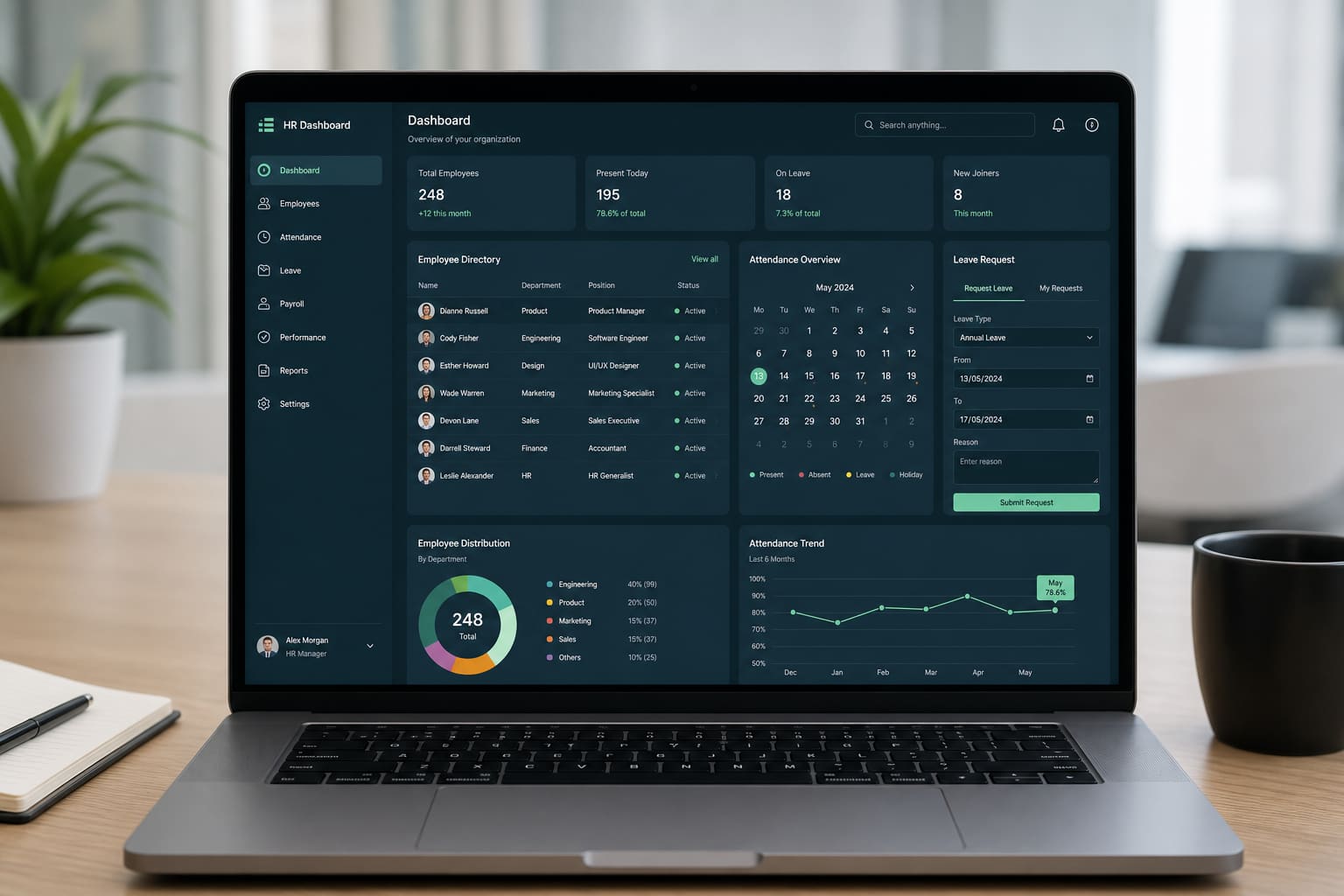 Dashboard HRIS absensi dan data karyawan di laptop